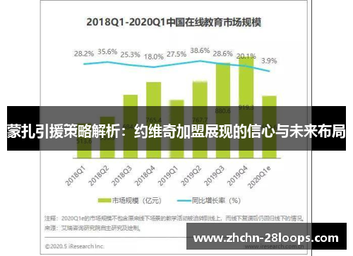 蒙扎引援策略解析:约维奇加盟展现的信心与未来布局 蒙扎引援策略解析:约维奇加盟展现的信心与未来布局