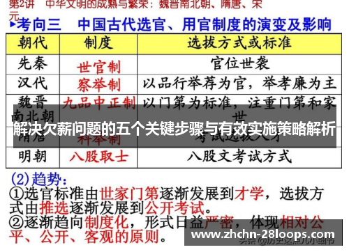 解决欠薪问题的五个关键步骤与有效实施策略解析 解决欠薪问题的五个关键步骤与有效实施策略解析