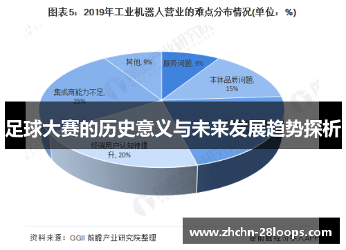 足球大赛的历史意义与未来发展趋势探析