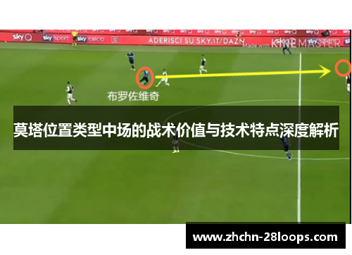 莫塔位置类型中场的战术价值与技术特点深度解析