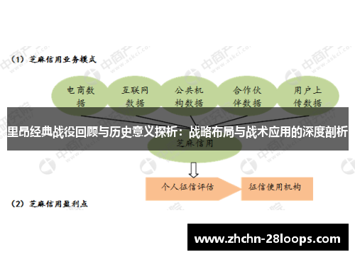 里昂经典战役回顾与历史意义探析：战略布局与战术应用的深度剖析