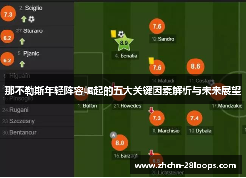 那不勒斯年轻阵容崛起的五大关键因素解析与未来展望