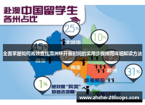 全面掌握如何高效查找澳洲杯开赛时间的实用步骤指南详细解读方法 全面掌握如何高效查找澳洲杯开赛时间的实用步骤指南详细解读方法