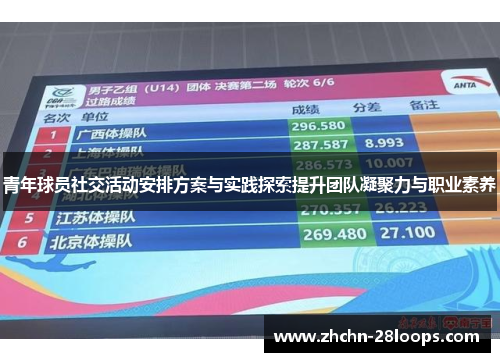 青年球员社交活动安排方案与实践探索提升团队凝聚力与职业素养 青年球员社交活动安排方案与实践探索提升团队凝聚力与职业素养