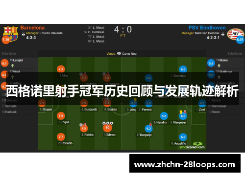 西格诺里射手冠军历史回顾与发展轨迹解析