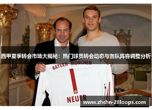 西甲夏季转会市场大揭秘:热门球员转会动态与各队阵容调整分析 西甲夏季转会市场大揭秘:热门球员转会动态与各队阵容调整分析