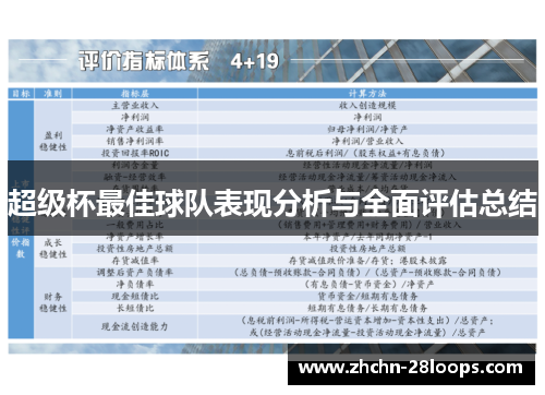 超级杯最佳球队表现分析与全面评估总结