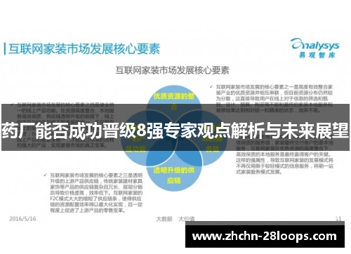 药厂能否成功晋级8强专家观点解析与未来展望