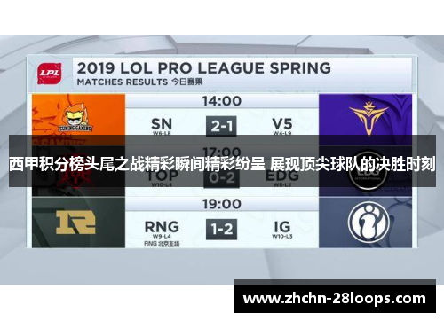 西甲积分榜头尾之战精彩瞬间精彩纷呈 展现顶尖球队的决胜时刻 西甲积分榜头尾之战精彩瞬间精彩纷呈 展现顶尖球队的决胜时刻