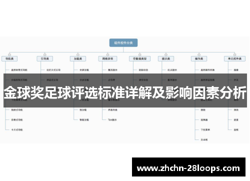 金球奖足球评选标准详解及影响因素分析