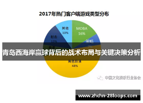 青岛西海岸赢球背后的战术布局与关键决策分析 青岛西海岸赢球背后的战术布局与关键决策分析