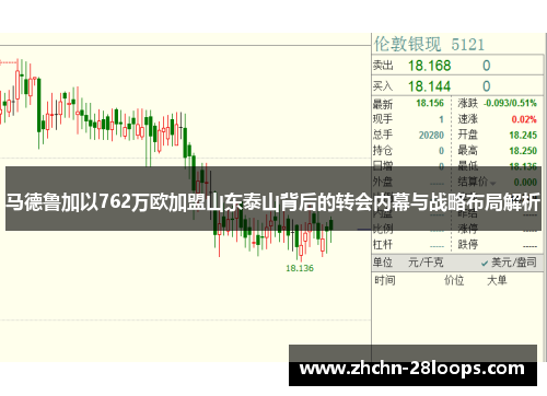 马德鲁加以762万欧加盟山东泰山背后的转会内幕与战略布局解析 马德鲁加以762万欧加盟山东泰山背后的转会内幕与战略布局解析